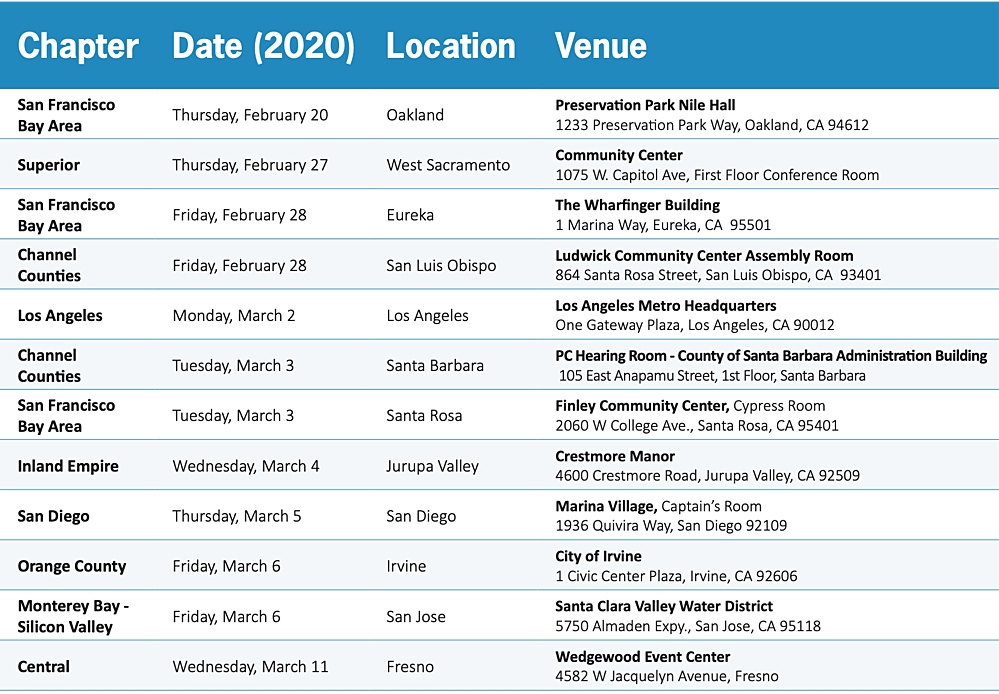 AEP 2020 Advanced CEQA Flyer dates locations tn